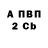 МЕТАДОН VHQ cousin chaos